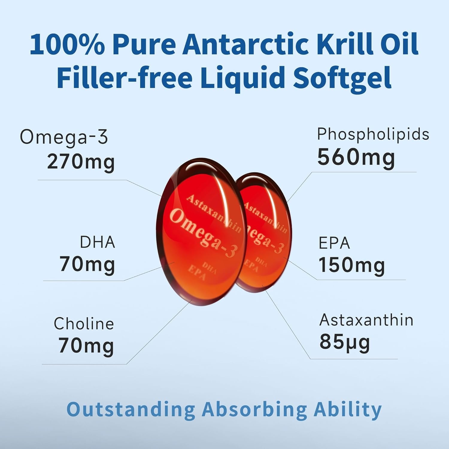 Krill Oil Omega 3 Supplement 1000Mg 90 Softgels EPA & DHA, 100% Pure Antarctic Krill Oil with Astaxanthin and 56% Phospholipids Laboratory Tested