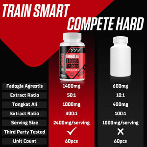 2400Mg Fadogia Agrestis Tongkat Ali Supplements - Third Party Tested - 1400Mg Fadogia Agrestis & 1000Mg Tongkat Ali, Maximum Strength, Muscle Mass & Athletic Performance, 2 Packs