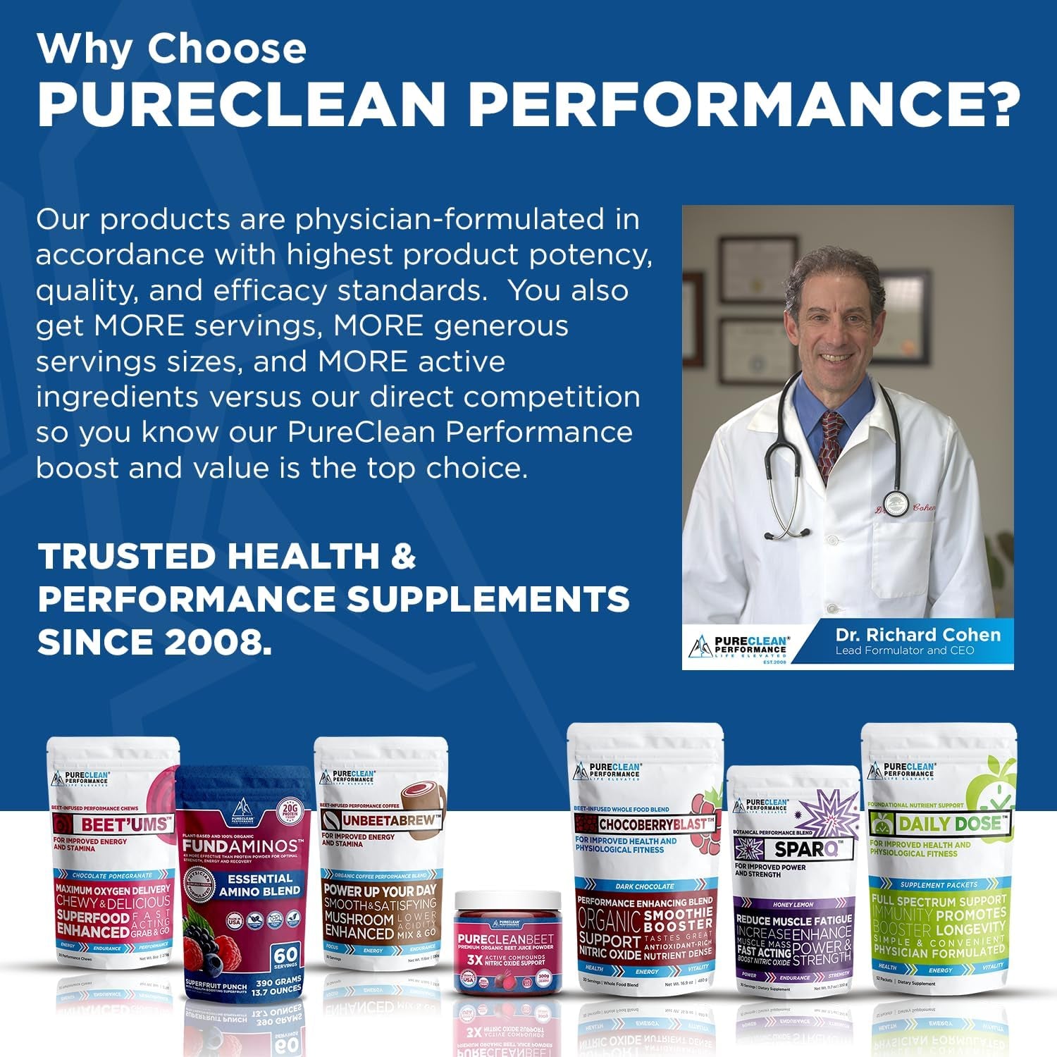 Fundaminos Blend - 100% Organic & Vegan EAA & BCAA Powder for 400% Greater Lean Muscle, Faster Recovery & Strength Vs. Protein Powder - Clinically Tested Post Workout - Real Superfruits - 60 Servings 