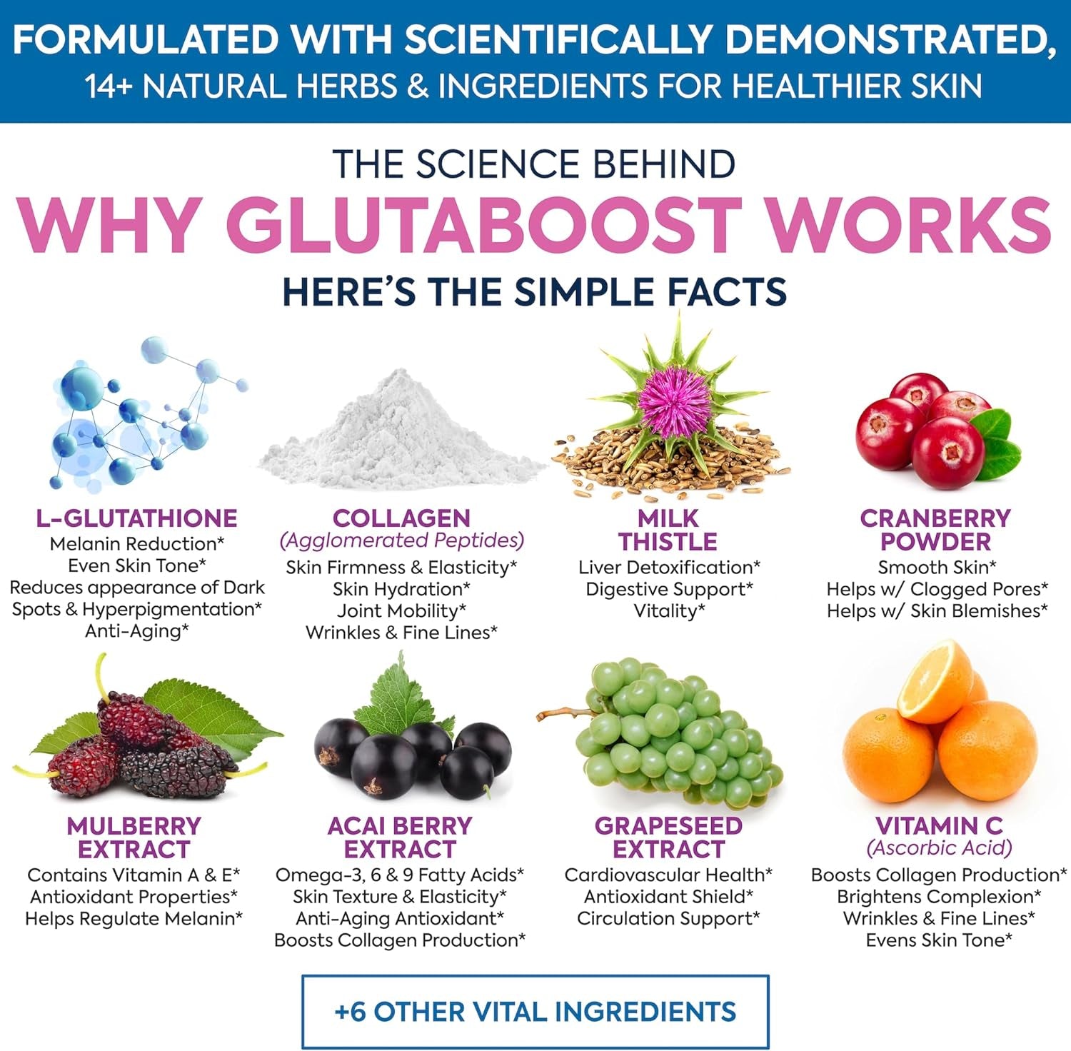 6970Mg Glutathione Powder for Skin Whitening Enhanced with Collagen & Vitamin C | Brightens Skin & Reduce Pigmentation | Anti-Aging Formula | Powerful Antioxidant | Supports Immune, Gut & Liver Health 