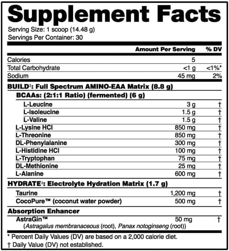 {Product Name} – {Primary Function} – USA-imported supplement delivered in Australia delivery through Australia Post