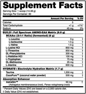 {Product Name} – {Primary Function} – USA-imported supplement delivered in Australia delivery through Australia Post