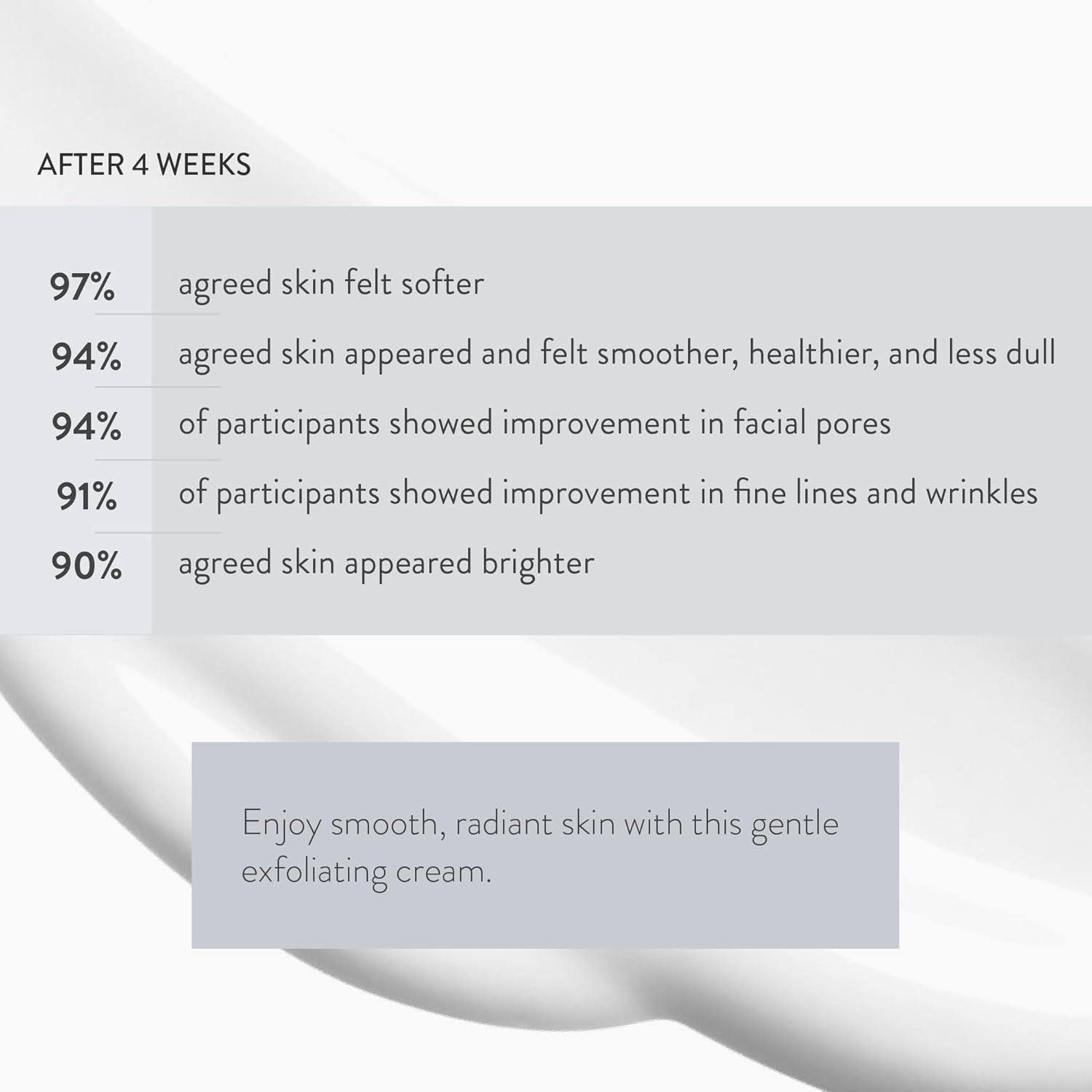 Lancer Skincare Retexturizing Treatment, Daily Moisturizing Cream with 10% Glycolic Acid, 1.7 Fl Oz