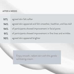 Lancer Skincare Retexturizing Treatment, Daily Moisturizing Cream with 10% Glycolic Acid, 1.7 Fl Oz