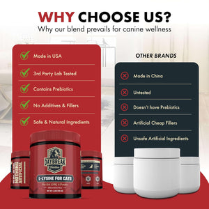 L-Lysine for Cats and Kittens - 900 Mg L Lysine Powder for Cats for Immunity & Respiratory Support - Cat Supplement with L-Lysine, Prebiotics, Krill, & DMG for Immune System, Eye Health & Sneezing