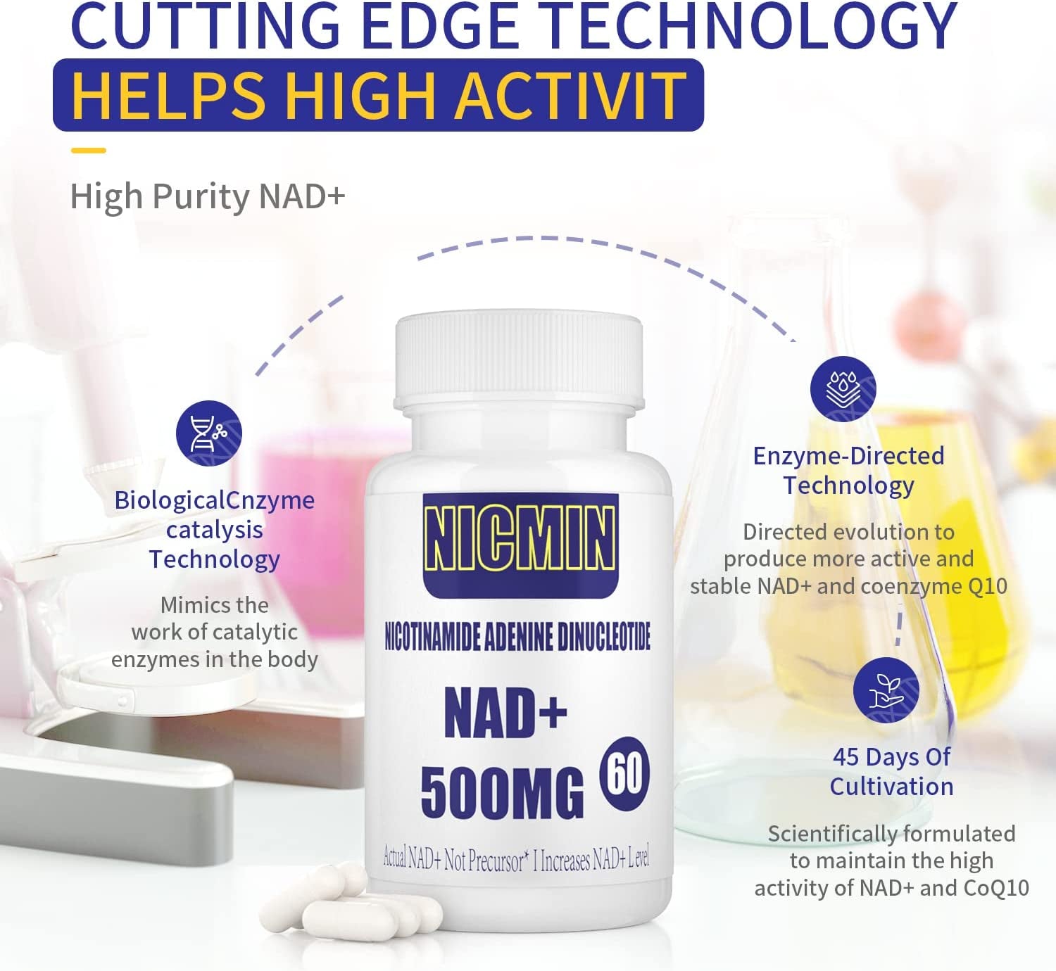 Liposomal NAD+ Supplement 800Mg with TMG 300Mg, Max Absorption Actual NAD+ Supplement（Not a Precursor for Cell Energy, Healthy Aging and Muscle Repair 60 Capsules