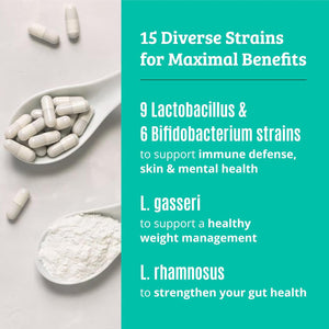 Prebiotics and Probiotics: Lactobacillus Gasseri, Lactobacillus Rhamnosus, Plantarum, Casei, Bifidobacterium Longum, Lactis, Infantis. Probiotic Prebiotic, Pre and Probiotics for Digestive Health.