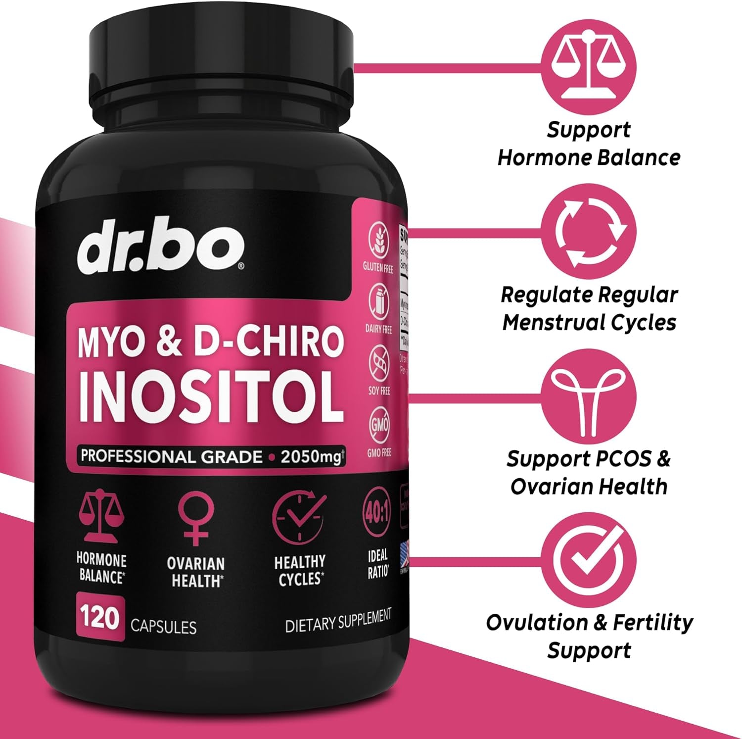 Myo-Inositol & D-Chiro Inositol & Water Away Pills - Water Retention Diuretics for Gut Health & Leg Swelling - Fertility Supplements for Women to Regulate Menstrual Cycle, Support Ovarian Health PCOS
