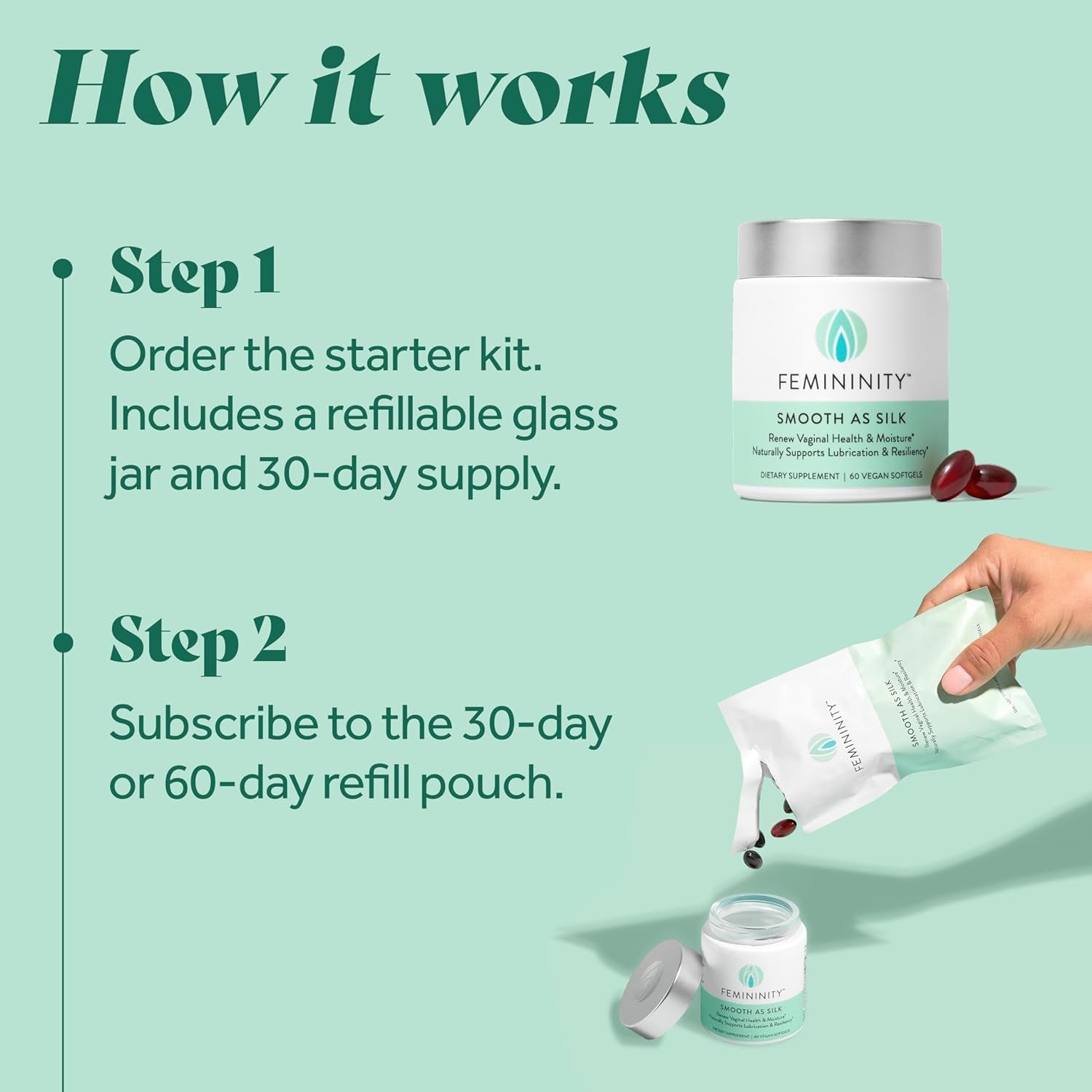 Femininity Smooth as Silk 30-Day Starter Kit for Vaginal Dryness (60 Softgels & Refillable Glass Jar) – Sea Buckthorn Oil with 365Mg Omega 7 + Omega 3 and Omega 9 