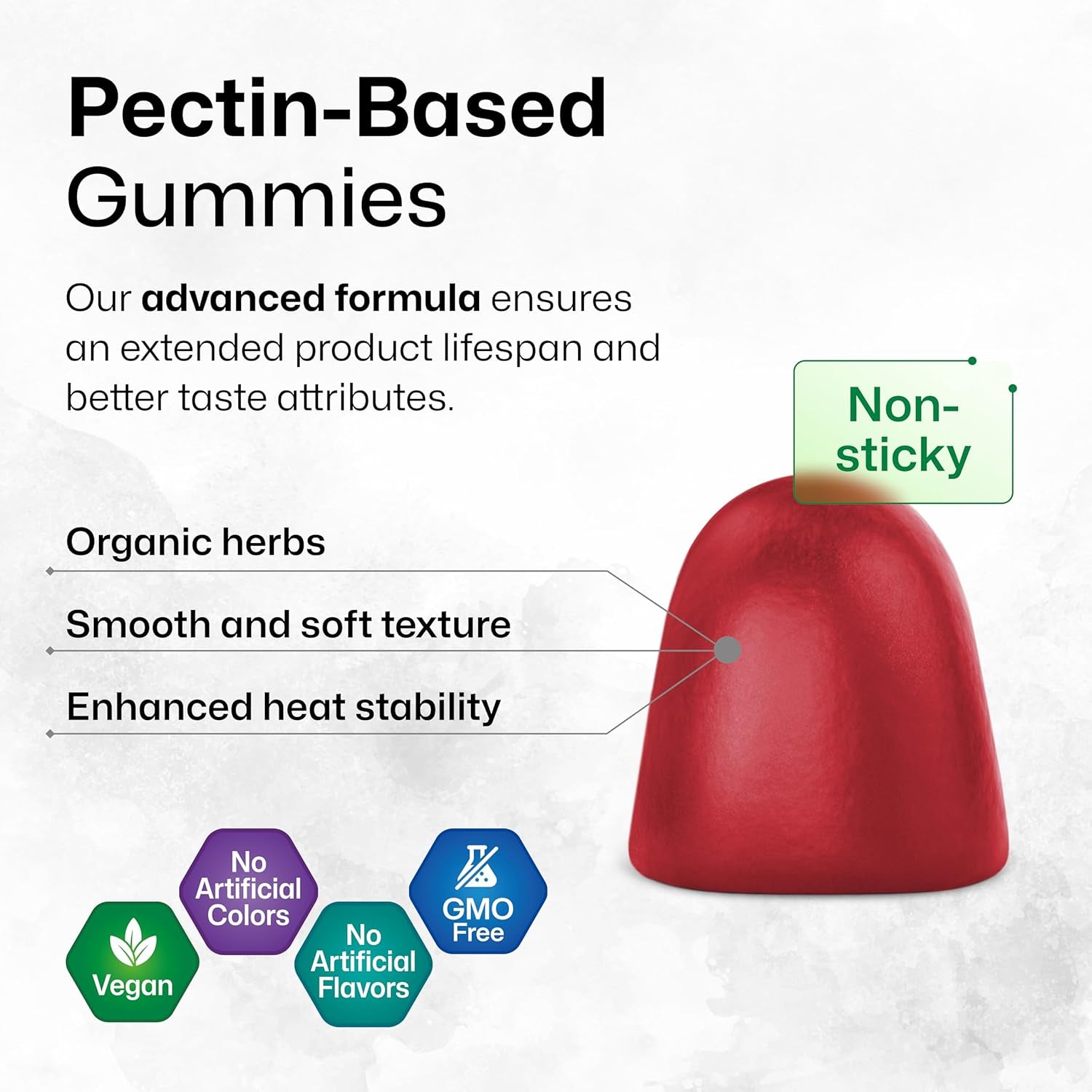 Lactation Support Gummies - Natural Lactation Supplement for Increased Breast Milk - Organic Goats Rue, Fenugreek, Milk Thistle Extracts - 60 Vegan Gummies 