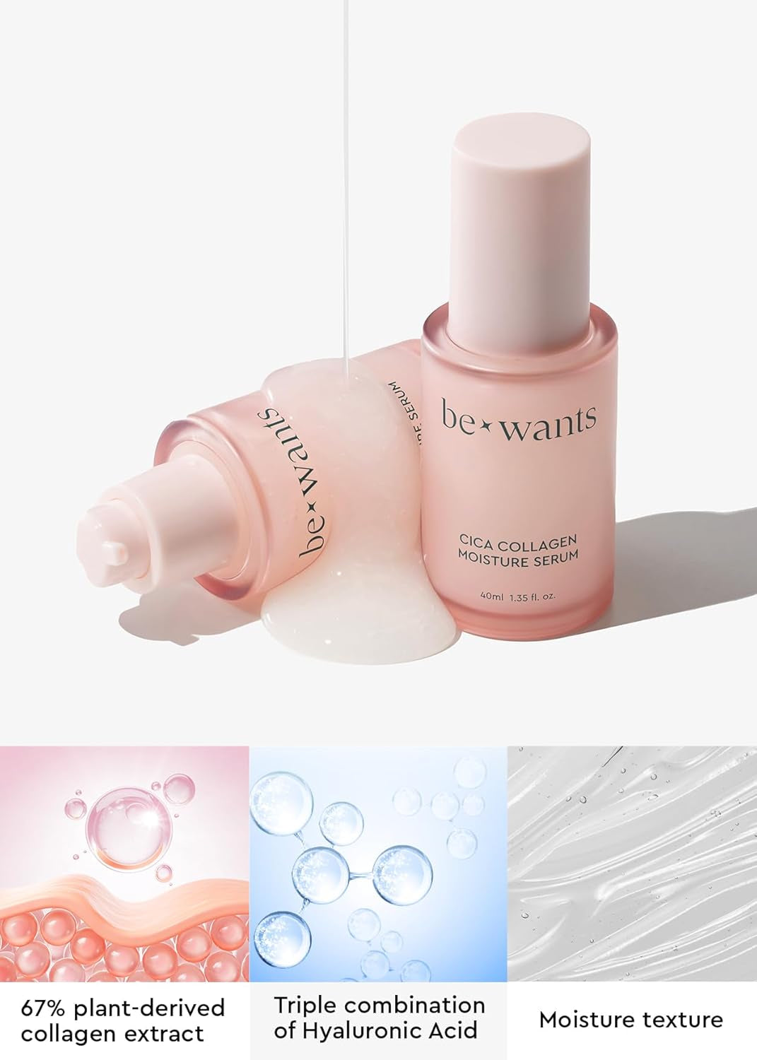 Bewants Centella Asiantica Collagen Moisturizing Serum | Hydrating Serum | Hydrating Face Serum for Dry Skin | Calming Serum for Face | Hyaluronic Acid Serum | 1.35 Fl Oz | Korean Skin Care Serum 