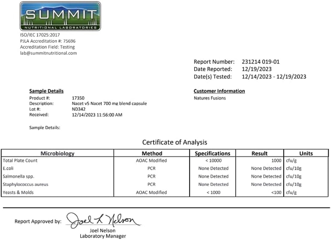 {Product Name} – {Primary Function} – USA-imported supplement delivered in Australia delivery through Australia Post