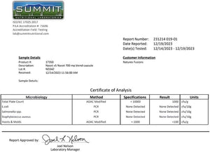 {Product Name} – {Primary Function} – USA-imported supplement delivered in Australia delivery through Australia Post
