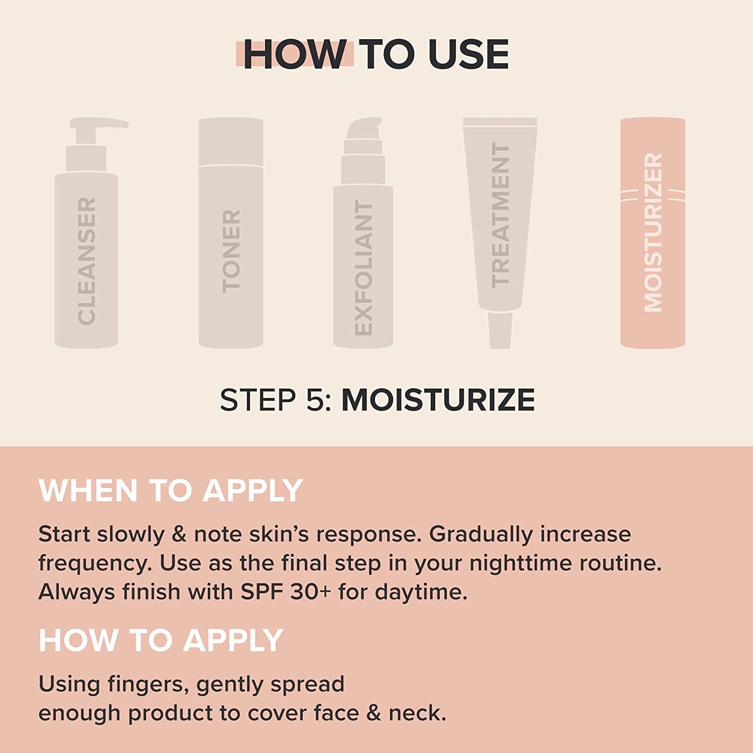 Paula'S Choice RESIST Intensive Repair Cream with Retinol, Hyaluronic Acid & Jojoba, Concentrated Anti-Aging Moisturizer for Dry, Chapped Skin, 1.7 Ounce