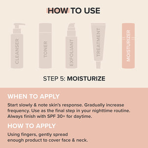 Paula'S Choice RESIST Intensive Repair Cream with Retinol, Hyaluronic Acid & Jojoba, Concentrated Anti-Aging Moisturizer for Dry, Chapped Skin, 1.7 Ounce