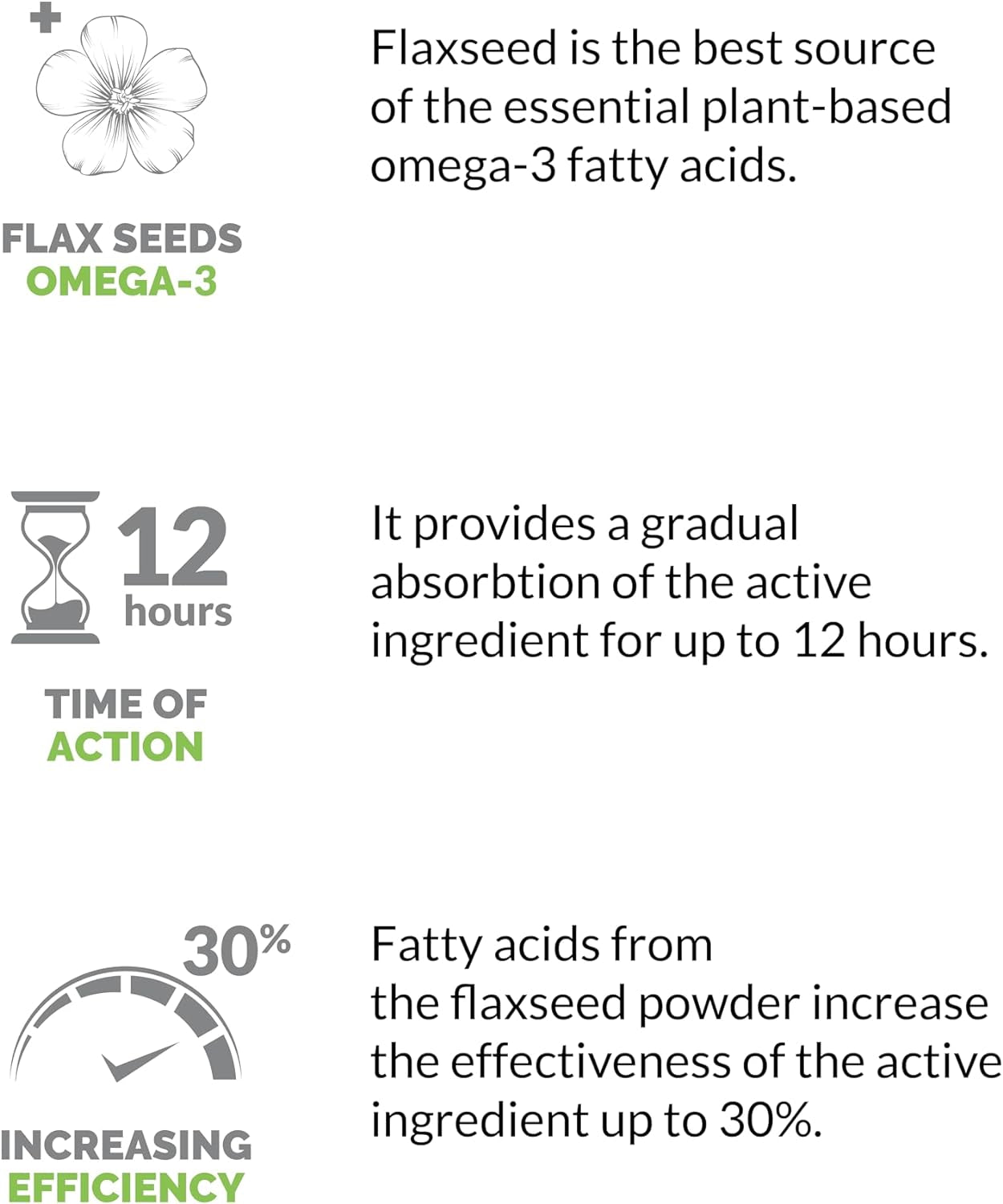 PQQ 40 Milligrams - PQQ Supplement, Pyrroloquinoline Quinone, 120 Capsules with Omega 3