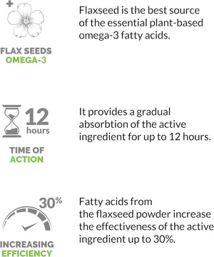 PQQ 40 Milligrams - PQQ Supplement, Pyrroloquinoline Quinone, 120 Capsules with Omega 3