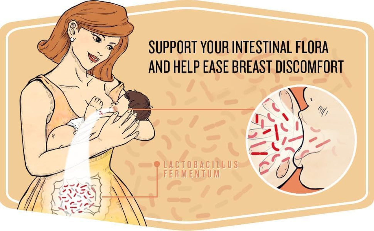 Lacta-Biotic Breastfeeding Probiotic | Lactation Supplements | Breast and Gut Health for Mom and Infant Immune Health for Baby | Daily Supplement for Healthy Lactation | 30 Count