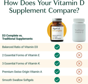 ALGAECAL D3 Complete - 3 Vitamin D3 (1000 IU) + K2, Vitamin E (50Mg), and Vitamin a (1000 IU) + 3 Free Triple Power Omega 3 Fish Oil 7 Single Serve