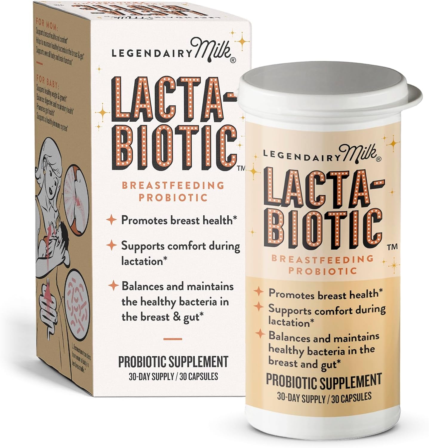 Lacta-Biotic Breastfeeding Probiotic | Lactation Supplements | Breast and Gut Health for Mom and Infant Immune Health for Baby | Daily Supplement for Healthy Lactation | 30 Count