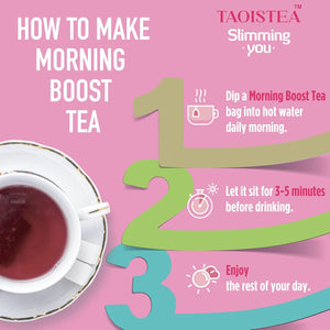 Detox Tea 14 Day Herbal Tea, Detox Cleanse for Weight Loss, Colon Cleanse and Digestive Health- 1 Morning Boost Tea (14 Bags) & 1 Night Cleanse Tea (7 Bags)