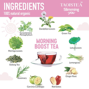 Detox Tea 14 Day Herbal Tea, Detox Cleanse for Weight Loss, Colon Cleanse and Digestive Health- 1 Morning Boost Tea (14 Bags) & 1 Night Cleanse Tea (7 Bags)