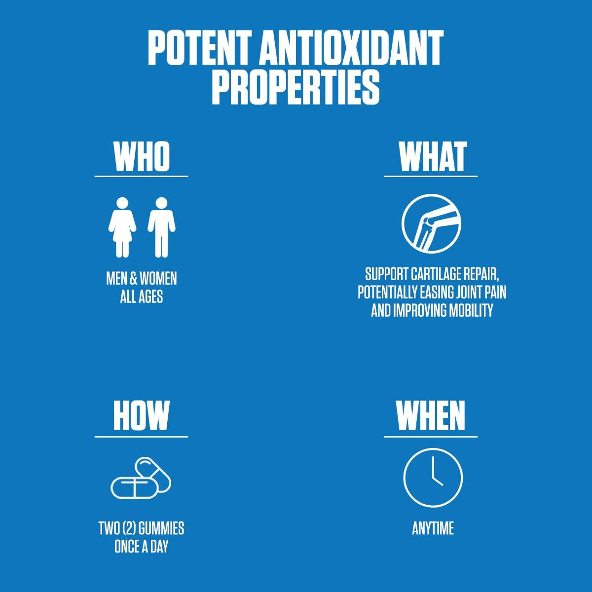 Joint Revive Gummies | #1 Rated Joint Support Supplement for Joint Health, Mobility & Cartilage Support W/Glucosamine Sulfate & Vitamine E | Dairy & Keto Friendly for Men & Women - Gummies