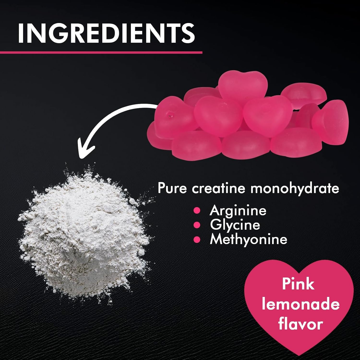 KP Creatine Monohydrate Gummies Pink Lemonade for Men & Women, 100% Creatine Pink Lemonade Gummies, 5G per Serving + Vegan, Sugar Free + Strength, Energy, Muscle & Booty Gain - 120 Count