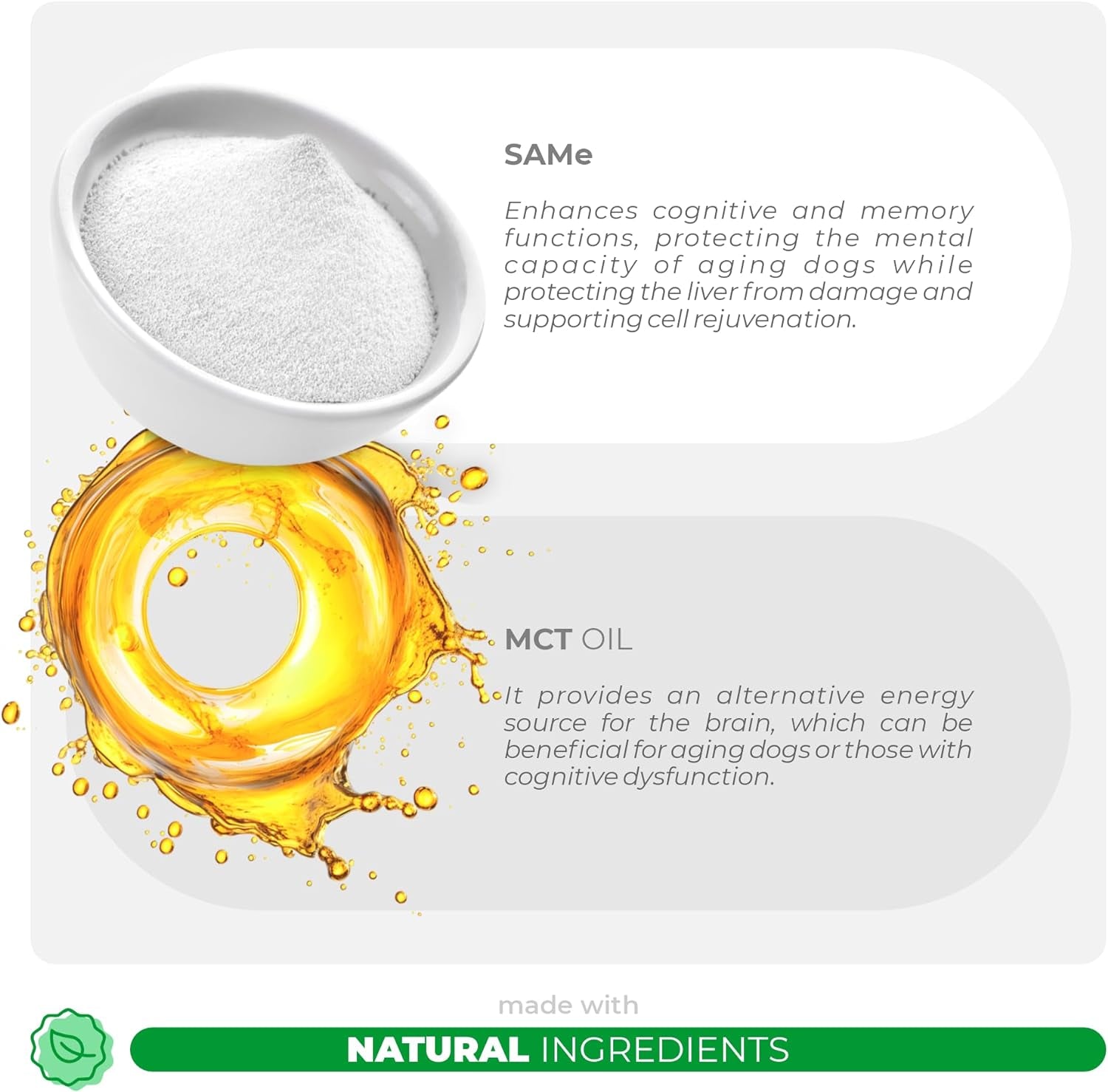 Same for Dogs - S-Adenosyl-L-Methionine, Liver Supplements for Dogs - Brain Supplement for Dogs, Promotes Cognitive Support, Liver Support Supplement