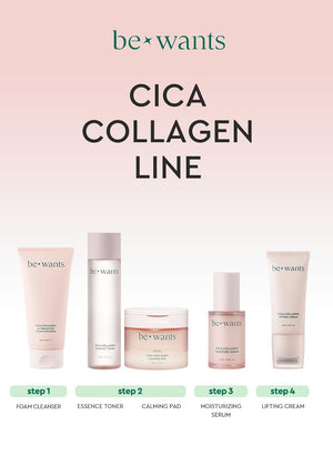 Bewants Centella Asiantica Collagen Moisturizing Serum | Hydrating Serum | Hydrating Face Serum for Dry Skin | Calming Serum for Face | Hyaluronic Acid Serum | 1.35 Fl Oz | Korean Skin Care Serum 