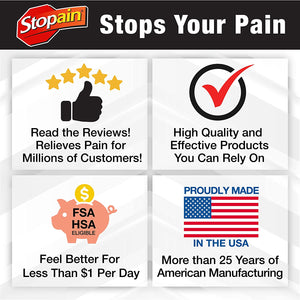 Stopain Pain Relief Roll on Gel 3Oz, USA Made, Max Strength Fast Acting with MSM, Glucosamine, Menthol for Arthritis, Lower Back, Knee, Neck, HSA FSA Approved OTC Topical Analgesic Products