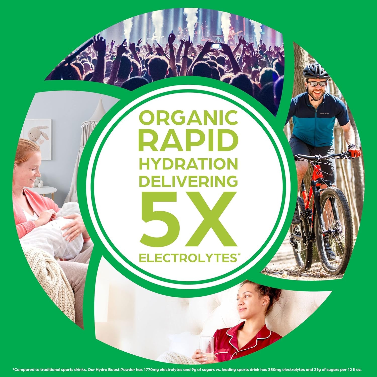 Orgain Organic Hydration Packets, Electrolytes Powder - Mango Hydro Boost with Superfoods, Vegan, Gluten-Free, No Soy Ingredients, Non-Gmo, Less Sugar than Sports Drinks, 16 Count