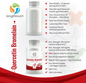 Quercetin 500Mg with Bromelain 100Mg 120 Vegetarian Capsules | Natural Antioxidant Supplement | Relief Complex | Dihydrate Pure Powder Extract Cap 500 Mg Plus