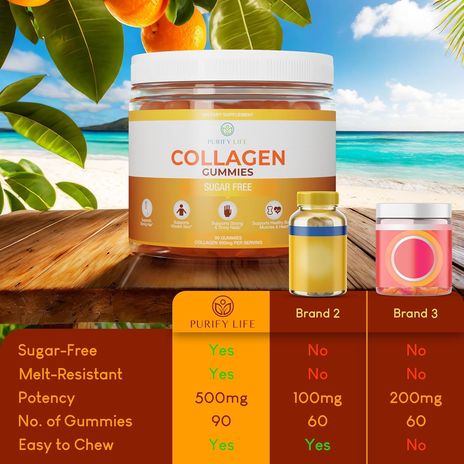 Sugar-Free Marine Collagen Gummies (90 Collagen Chews) Potent 500Mg Collagen Gummy for Hair Growth, Healthier Skin & Nails, Pore Reducer & Elasticity Hydrolyzed, Gluten Free, Non-Gmo, Orange Flavor