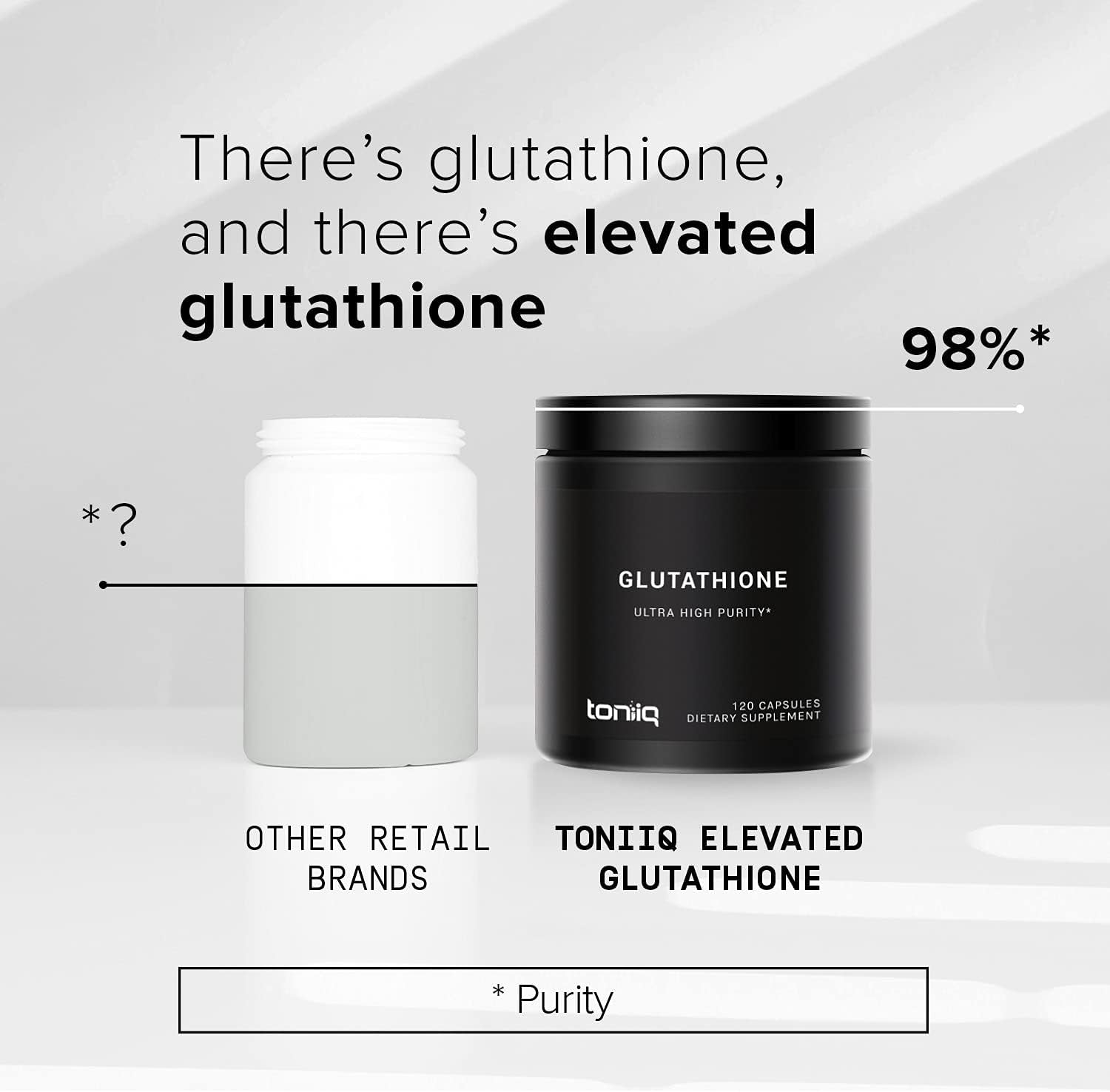 Glutathione & NAC Bundle - 1300Mg Ultra High Purity 98%+ NAC and Glutathione 1000Mg Concentrated Formula - Highly Purified and Highly Bioavailable