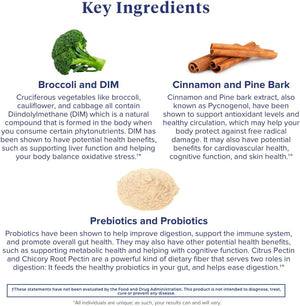 ® Primal Plants MTHF Greens Powder Superfood Supplement to Support Skin Health, Optimize Energy and Digestion, 1 Full Serving of Vegetables - Green Apple Flavor (30 Servings) (New Formula) 