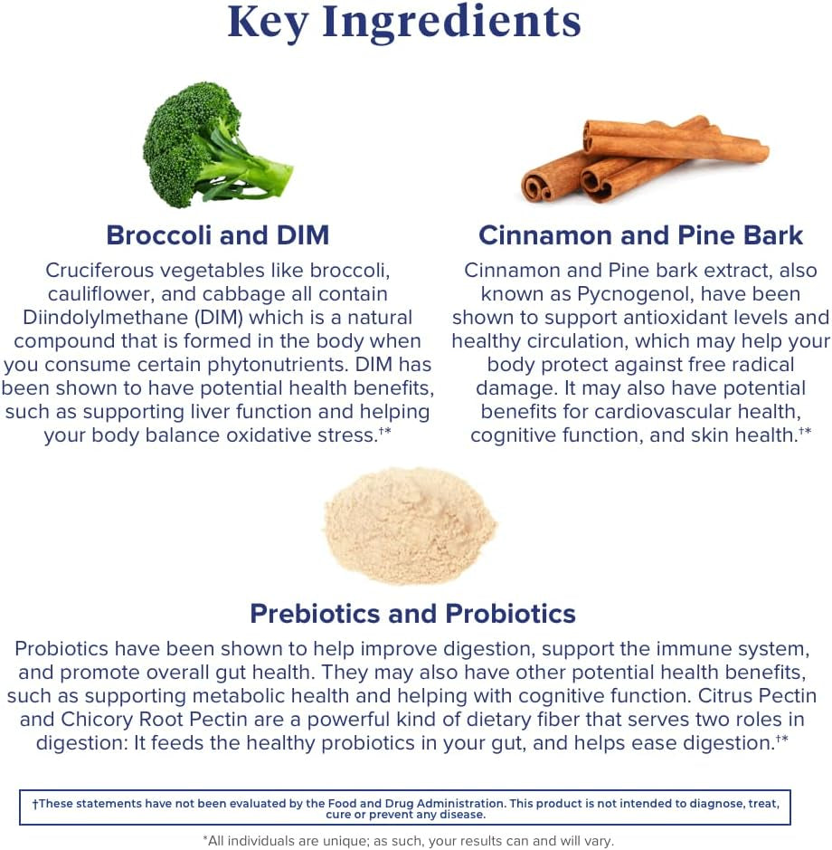 ® Primal Plants MTHF Greens Powder Superfood Supplement to Support Skin Health, Optimize Energy and Digestion, 1 Full Serving of Vegetables - Green Apple Flavor (30 Servings) (New Formula) 