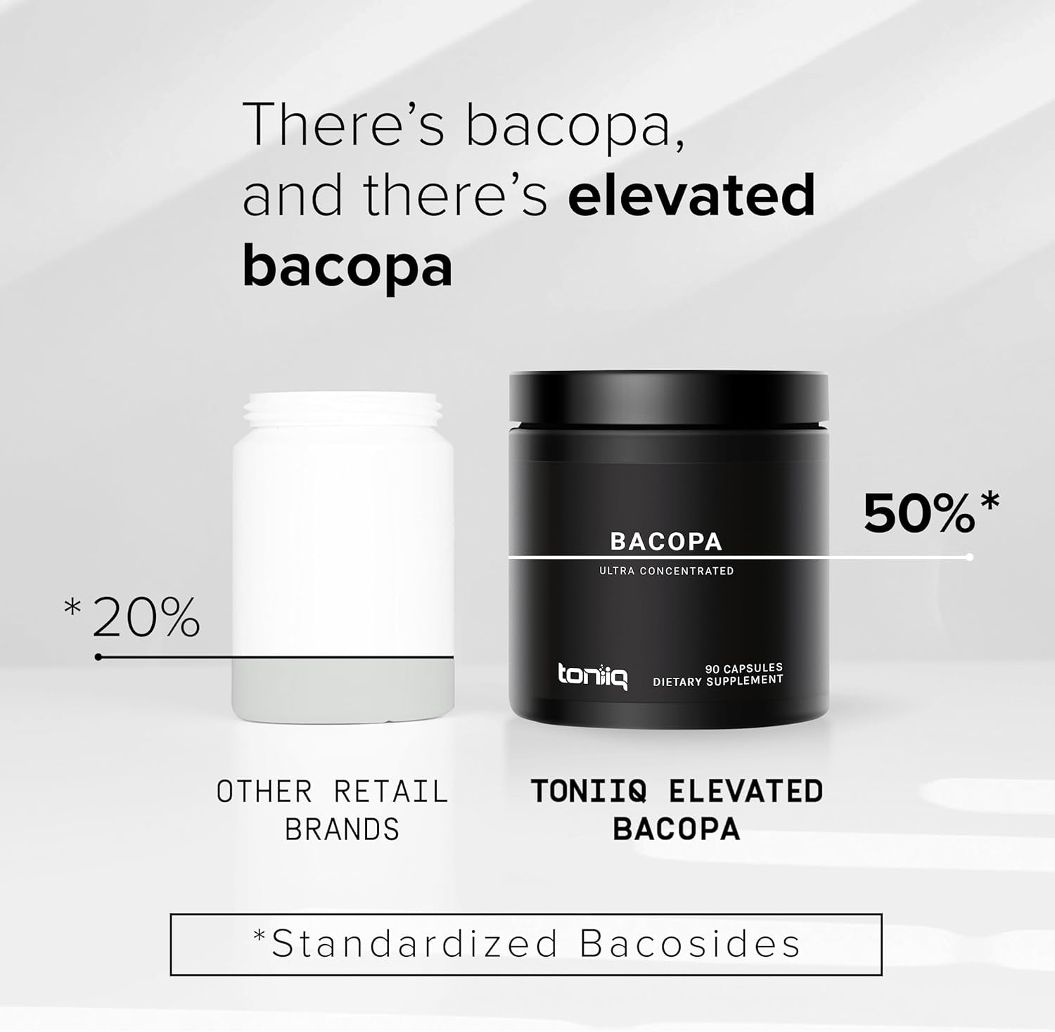 14,000Mg 28X Concentrated Extract - 50% Bacosides Ultra High Strength Bacopa - (Non-Gmo) - Highly Concentrated and Bioavailable - 90 Capsules 