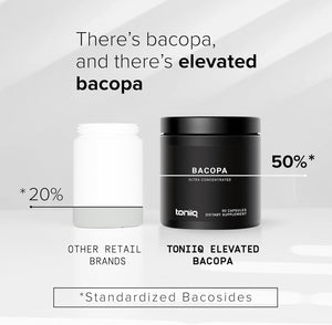 14,000Mg 28X Concentrated Extract - 50% Bacosides Ultra High Strength Bacopa - (Non-Gmo) - Highly Concentrated and Bioavailable - 90 Capsules 