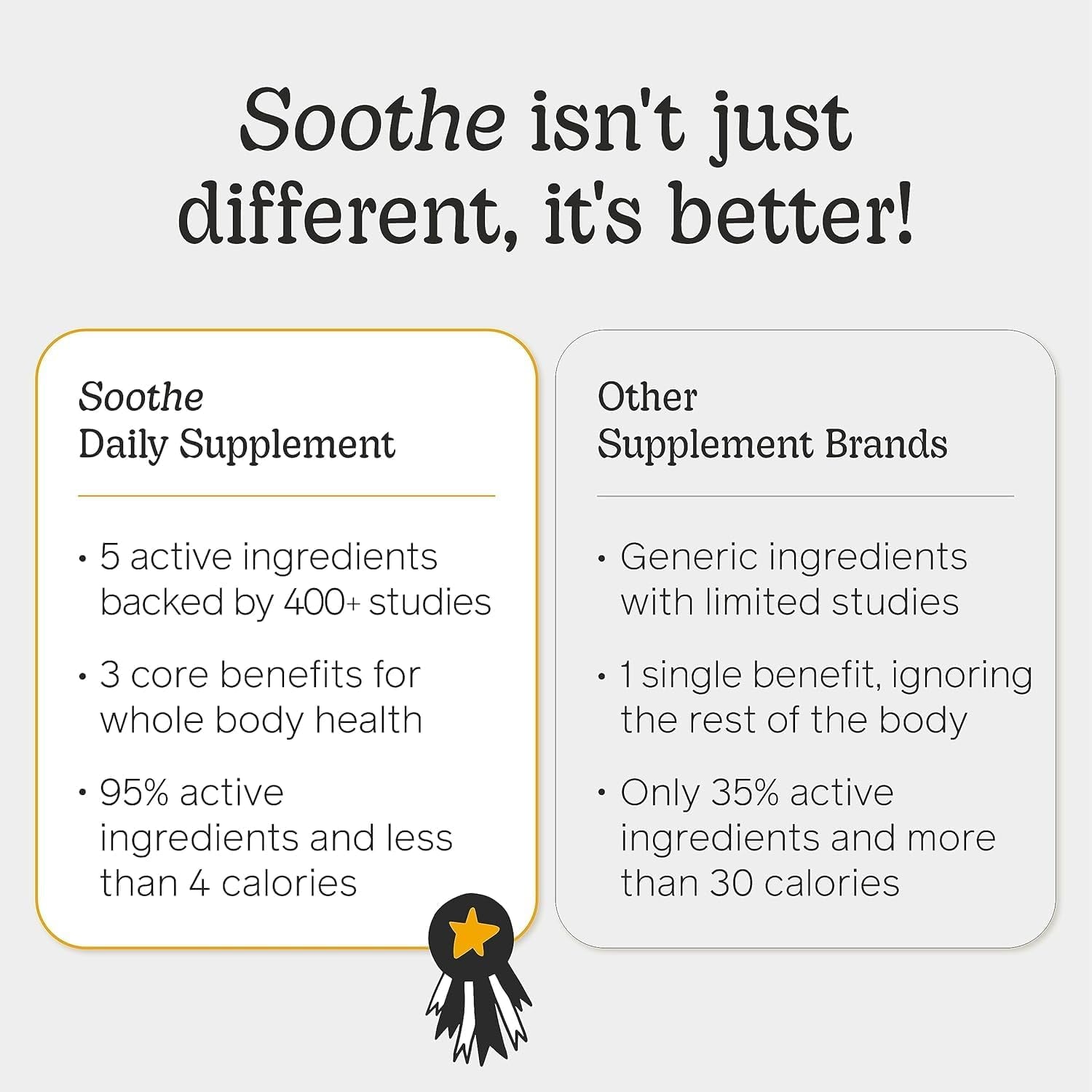 Soothe Immune Support Dog Supplement | Probiotics and Postbiotics for Allergies and Dog Gut Health | Fights Paw Licking, Itchy Skin and Ear Infection | Promotes Healthy Skin and Coat | 60 Scoops