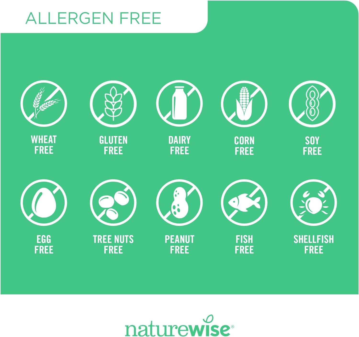 Naturewise 5-HTP 200Mg Mood Support, Natural Sleep Aid Helps Promote Healthy Eating Habits, Easy-To-Digest Delayed Release Capsules Enhanced W/ Vitamin B6, Non-Gmo (2 Month Supply - 60 Count)