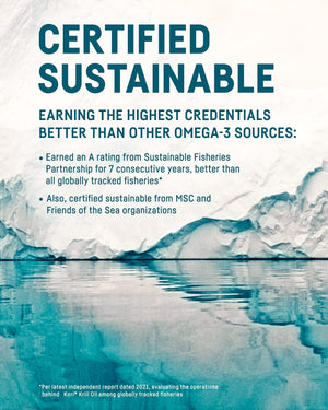 Kori Krill Oil Omega 3 - Superior Absorption Oil Supplement, EPA & DHA, 600 Mg Trial Pack, 112 Softgels