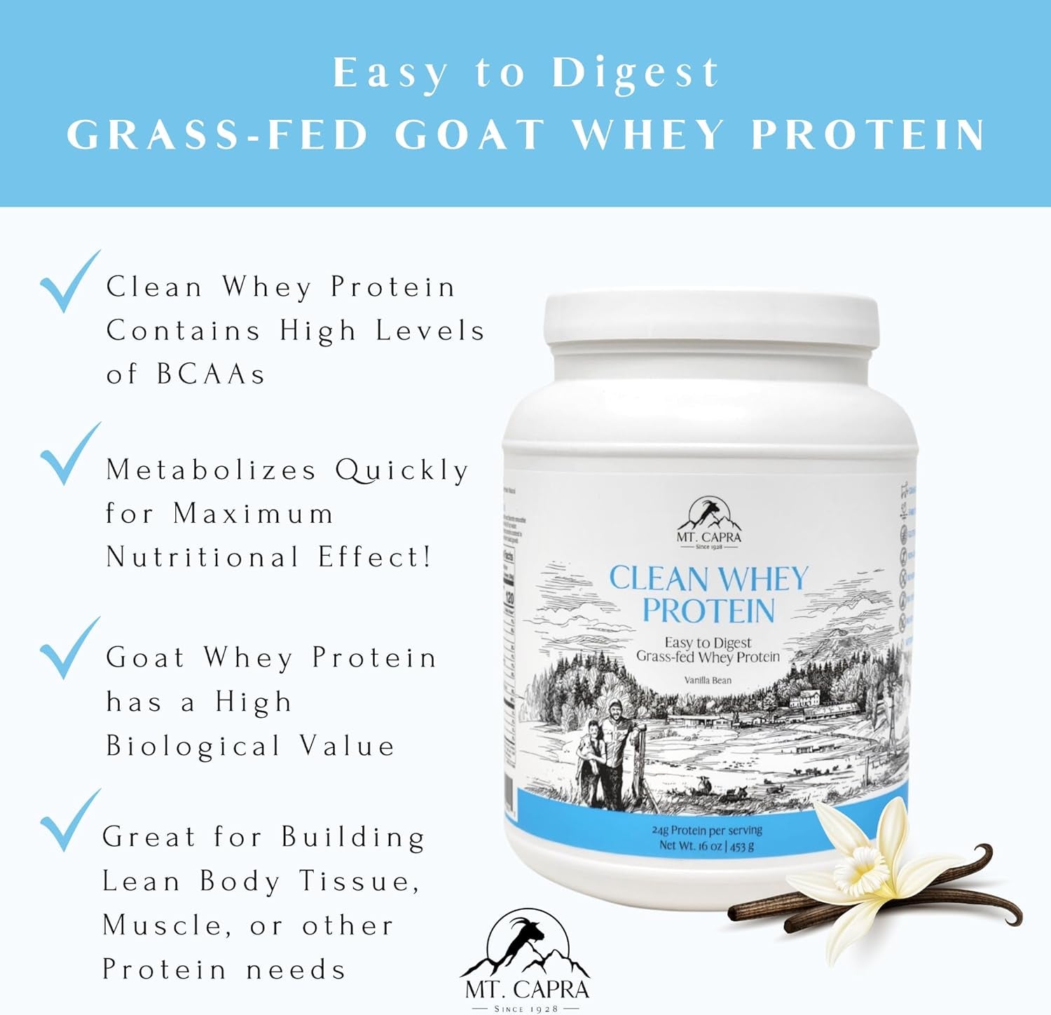 Mt. Capra Goat Whey Protein | Grass-Fed Undenatured Whey Protein Powder from Pastured Goats, High in Branch Chain Amino Acids, Natural Vanilla - 1 Pound 