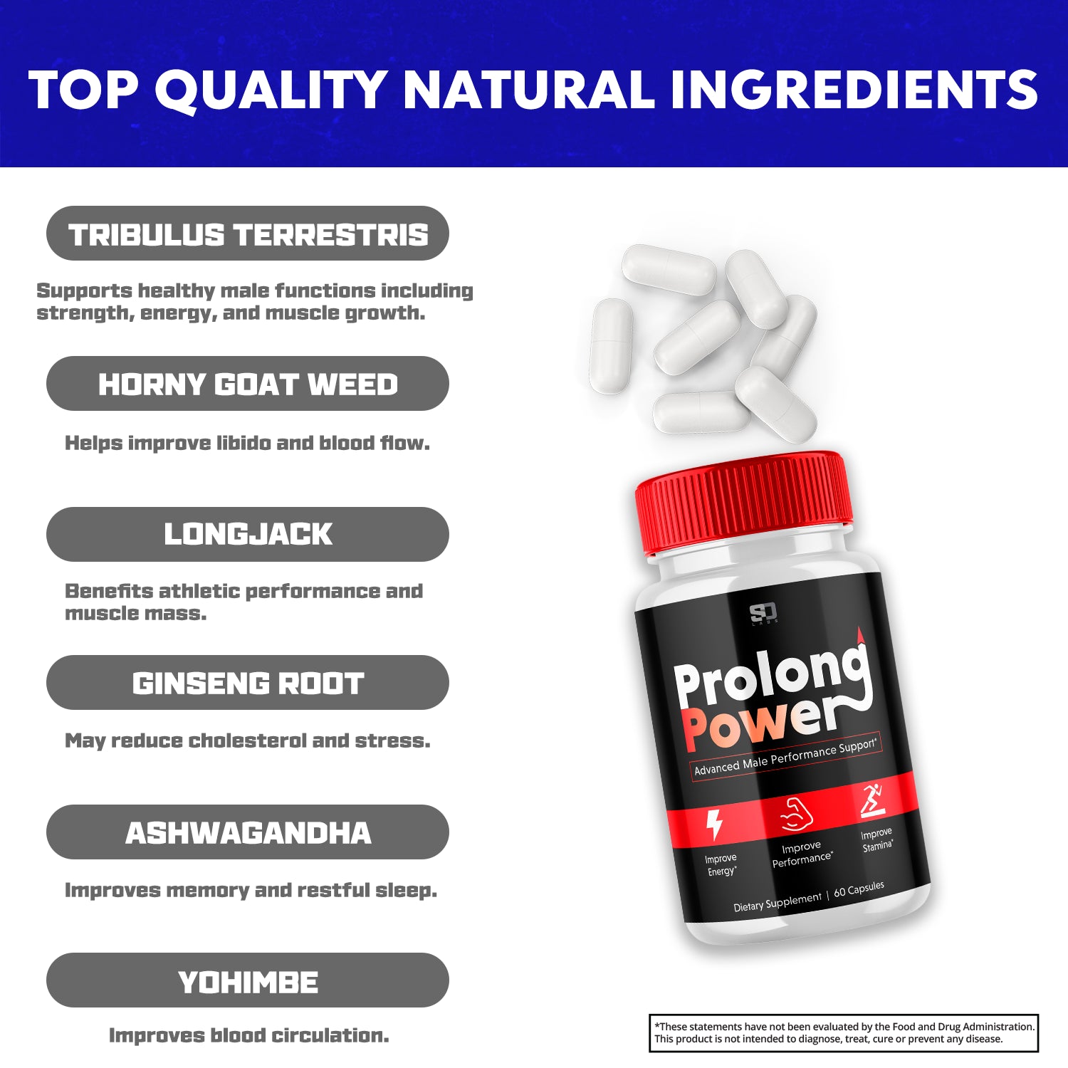 Prolong Power Capsules - Boost Male Vitality and Performance (2 Pack)