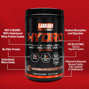 Labrada HYDRO 100% Pure Hydrolyzed Whey Protein Isolate Powder, Lactose Free, 6G Bcaa’S, 4.5G Glutamine, Fastest Digesting Whey Available, Instant Mixing, Delicious Taste 20 Servings(Chocolate)