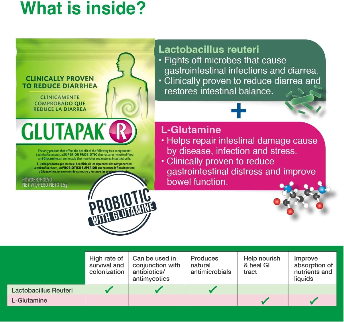 R Probiotics with Glutamine and Lactobacillus Reuteri, 15G per Packet - 3 Packets 