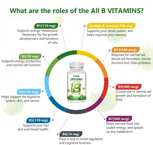 {Product Name} – {Primary Function} – USA-imported supplement delivered in Australia delivery through Australia Post