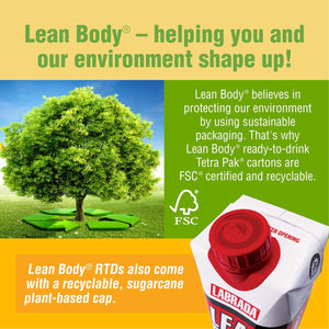 Labrada Lean Body Ready-To-Drink Mint Chocolate Protein Shake, 40G Protein, Whey Blend, 0 Sugar, Gluten Free, 22 Vitamins & Minerals, (Recyclable Carton & Lid - Pack of 12) LABRADA 