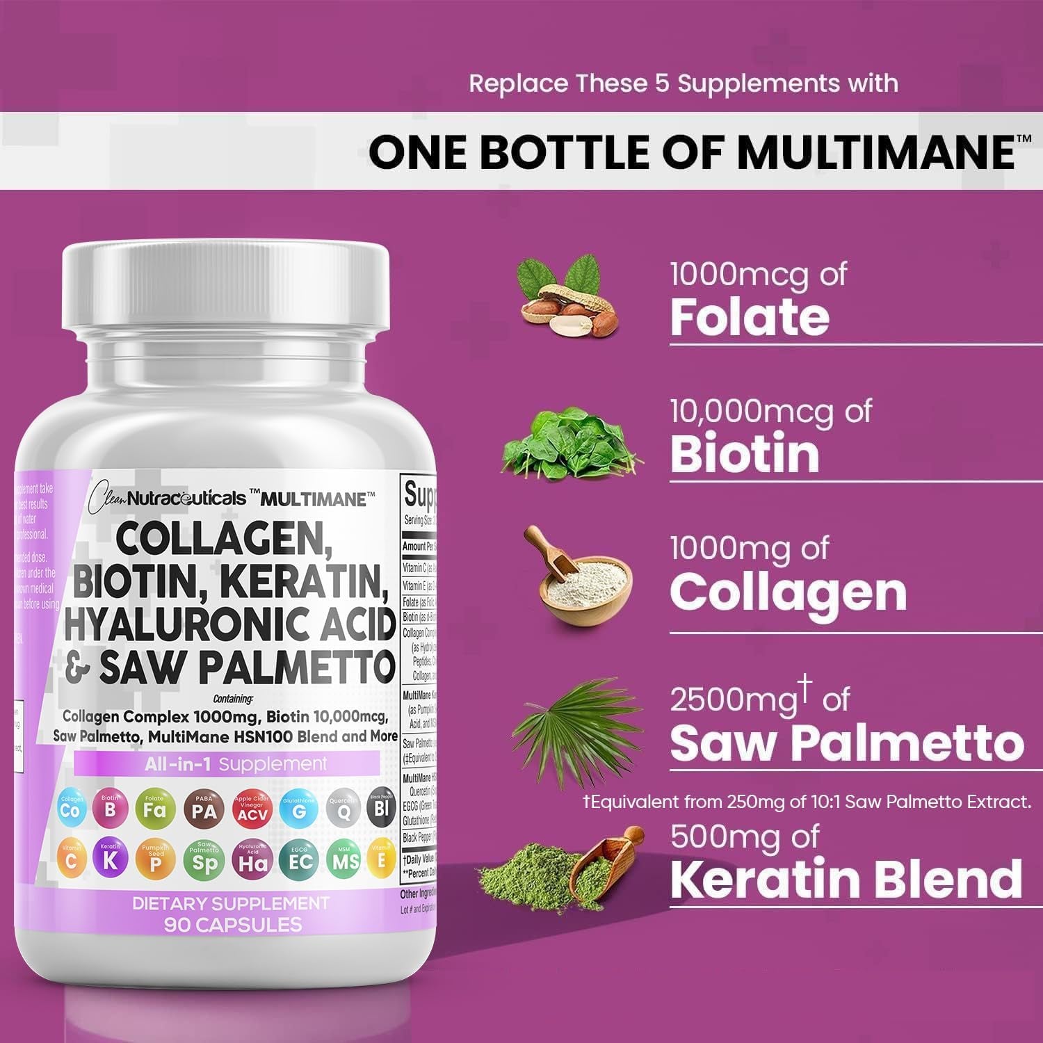 Collagen Pills 1000Mg Biotin 10000Mcg Keratin Saw Palmetto 2500Mg Hyaluronic Acid - Hair Skin and Nails Vitamins and DHT Blocker with Vitamin E Folic Acid Pumpkin Seed MSM - 90 Count