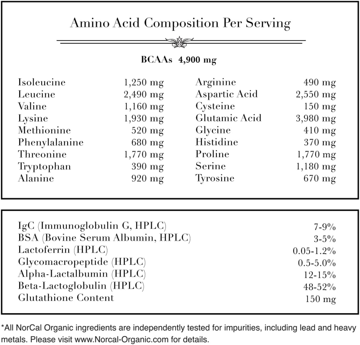 {Product Name} – {Primary Function} – USA-imported supplement delivered in Australia delivery through Australia Post